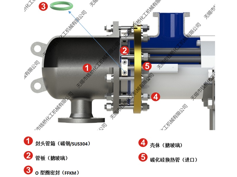進口碳化硅換熱器 進口碳化硅換熱器